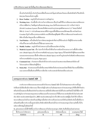 การใช้งานโปรแกรม AutoCAD ขั้นพื้นฐานในการเขียนแบบสถาปัตยกรรม


         สั้นๆสาหรับคาสั่งนั้น สาหรับไอคอนที่มเี ครืองหมาย  ที่มุมล่างซ้ายของไอคอน เมื่อคลิกซ้ายค้างไว้จะมีคาสั่ง
                                                    ่
         ย่อยๆของไอคอนนันปรากฏขึ้น
                            ้
    3)   Draw Toolbar : เมนูคาสั่งในส่วนของการวาดวัตถุต่างๆ
    4)   Working Area : ส่วนพื้นที่การทางานในการเขียนแบบ เป็นบริเวณที่ใช้ในการเขียนและแสดงงานเขียนแบบ
         หรือกราฟฟิกต่างๆ โดยที่มุมล่างซ้ายของWorking Area มีเครืองหมายของแกน XY เราเรียกว่า WCS
                                                                     ่
         (World Coordinate System) ซึ่งแสดงถึงทิศทางและตาแหน่งของจุดพิกัดตามแกน X,Y โดยจะเริมต้นที่    ่
         พิกัด X= 0 และ Y= 0 ส่วนลักษณะของเมาส์ทปรากฏบนพื้นทีเ่ ขียนแบบจะมีลักษณะเป็น คอร์เซอร์แบบ
                                                      ี่
         Crosshair มีรูปร่างเป็นแกนสองแกนตัดกัน และมีสี่เหลี่ยมอยูที่จดตัด ใช้ในการเขียนแบบกาหนดตาแหน่ง
                                                                    ่ ุ
         พิกัด หรือเลือกวัตถุและชิ้นงานทีเ่ ขียนแบบ
    5)   Tool Palettes : เครื่องมือเสริมในการจัดหมวดหมูของคาสั่งต่างๆที่ใช้งานประจา ซึ่งผู้ใช้งานสามารถเพิ่ม
                                                         ่
         หรือแก้ไขรายการเครื่องมือเหล่านี้ได้ตามความเหมาะสม
    6)   Modify Toolbar : เมนูคาสั่งในส่วนของการปรับเปลี่ยนและจัดการกับวัตถุ
    7)   Model & Layout Tab : เป็น Tab หรือ ตัวคั้นหน้าที่ช่วยในการสลับหน้ากระดาษ ระหว่างพื้นทีการเขียน
                                                                                                     ่
         แบบ (Model Space) กับ หน้ากระดาษพิมพ์งาน(Layout, Paper Space) ซึ่งโดยปกติแล้วผูเ้ ขียนแบบจะเขียน
         แบบและออกแบบลงบน พื้นที่การเขียนแบบ (Model Space) และสร้างรูปแบบสาหรับพิมพ์งานเขียนแบบบน
         หน้ากระดาษพิมพ์งาน (Layout, Paper pace)
    8)   Command Line : ส่วนของการป้อนคาสั่งในการทางานและส่วนแสดงรายละเอียดของคาสั่งต่างๆที่
         โปรแกรมทาการโต้ตอบกับผูใช้งาน้
    9)   Status Bar : ส่วนของแถบเครื่องมือที่จะแสดงค่าพิกัดหรือตาแหน่งของคอร์เซอร์ที่ขยับไปมาบนพื้นที่เขียน
         แบบ นอกจากนี้ยังเป็นส่วนที่ใช้ในการเปิด-ปิด การทางานของคาสั่งช่วยเหลือบางประเภท


มาตรฐานการทางาน AutoCAD

          การทางานการเขียนแบบและออกแบบด้วยโปรแกรม AutoCAD นั้นในลักษณะของการทางานขั้นสูง
จาเป็นอย่างยิ่งทีจะต้องมีการจัดการและ สื่อสารกับผู้ร่วมทางานในลักษณะของการกาหนดมาตรฐานให้เป็นที่เข้าใจอย่าง
                 ่
พร้อมกันทั้งหมดและเป็นที่ยอมรับกันในระดับสากล แต่เป็นทีน่าเสียดายอย่างยิ่งที่ในประเทศไทยนั้นไม่มีได้มีการให้
                                                           ่
ความสาคัญในการกาหนดมาตรฐานของงานเขียนแบบหรืองานออกแบบไว้เป็นสากล เฉกเช่นเดียวกับในต่างประเทศ
เช่น AIA ของประเทศสหรัฐอเมริกา, BIS ของประเทศแถบยุโรป หรือ JIS ของประเทศญีปุ่น จึงทาให้การสื่อสาร
                                                                                     ่
ของงานเขียนแบบในบ้านเราค่อนข้างจะมีปัญหาเมื่อเกิดการทางานข้ามหน่วยงานหรือข้ามบริษัทกัน ดังนั้นเพื่อเป็นการ
เตรียมพร้อมเพื่อการทางานขั้นสูงอย่างมีประสิทธิภาพจึงจาเป็นอย่างยิ่งในการกาหนดมาตรฐานโดยรวมเกิดขึ้น ซึ่งใน
หลักการที่สาคัญนั้นมีดงต่อไปนี้
                       ั
1. รูปแบบของการตังชื่อไฟล์ชิ้นงานในการเขียนแบบ (อ้างอิงจากมาตรฐาน AIA อันเป็นที่ยอมรับอย่างสากล)
                     ้
    ชื่อโครงการ/รหัสอาคาร             รูปแบบของชินงาน้              ลาดับของชิ้นงาน      นามสกุลของไฟล์
          XXXX-                               X                           00                       .dwg




                                                        3
 