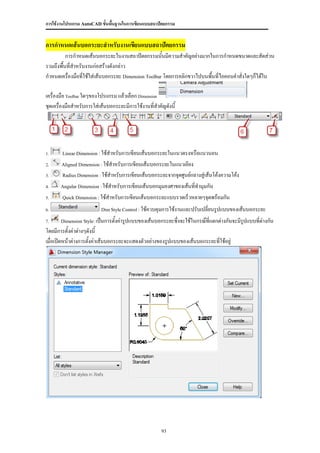 การใช้งานโปรแกรม AutoCAD ขั้นพื้นฐานในการเขียนแบบสถาปัตยกรรม


การกาหนดเส้นบอกระยะสาหรับงานเขียนแบบสถาปัตยกรรม
          การกาหนดเส้นบอกระยะในงานสถาปัตยกรรมนั้นมีความสาคัญอย่างมากในการกาหนดขนาดและสัดส่วน
รวมถึงพื้นที่สาหรับงานก่อสร้างดังกล่าว
กาหนดเครื่องมือที่ใช้ใส่เส้นบอกระยะ Dimension Toolbar โดยการคลิกขวาไปบนพื้นที่ไอคอนคาสั่งใดๆก็ได้ใน

เครื่องมือ Toolbar ใดๆของโปรแกรม แล้วเลือก Dimension
ชุดเครื่องมือสาหรับการใส่เส้นบอกระยะมีการใช้งานที่สาคัญดังนี้




1.     Linear Dimension : ใช้สาหรับการเขียนเส้นบอกระยะในแนวตรงหรือแนวนอน

2.     Aligned Dimension : ใช้สาหรับการเขียนเส้นบอกระยะในแนวเอียง

3.     Radius Dimension : ใช้สาหรับการเขียนเส้นบอกระยะจากจุดศูนย์กลางสู่เส้นโค้งความโค้ง

4.     Angular Dimension : ใช้สาหรับการเขียนเส้นบอกมุมองศาของเส้นที่ทามุมกัน

5.     Quick Dimension : ใช้สาหรับการเขียนเส้นบอกระยะแบบรวดเร็วหลายๆจุดพร้อมกัน

6.                        Dim Style Control : ใช้ควบคุมการใช้งานและปรับเปลี่ยนรูปแบบของเส้นบอกระยะ

7.     Dimension Style: เป็นการตั้งค่ารูปแบบของเส้นบอกระยะซึ่งจะใช้ในกรณ๊ที่แตกต่างกันจะมีรปแบบที่ต่างกัน
                                                                                           ู
โดยมีการตั้งค่าต่างๆดังนี้
เมื่อเปิดหน้าต่างการตั้งค่าเส้นบอกระยะจะแสดงตัวอย่างของรูปแบบของเส้นบอกระยะที่ใช้อยู่




                                                      93
 