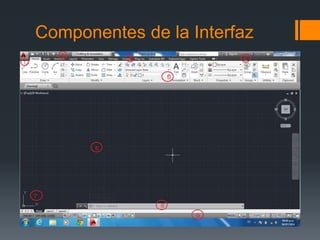 Componentes de la Interfaz
 