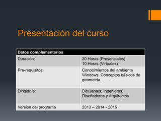 Presentación del curso
Datos complementarios
Duración: 20 Horas (Presenciales)
10 Horas (Virtuales)
Pre-requisitos: Conocimientos del ambiente
Windows. Conceptos básicos de
geometría.
Dirigido a: Dibujantes, Ingenieros,
Diseñadores y Arquitectos
Versión del programa 2013 – 2014 - 2015
 