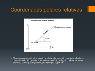 Coordenadas polares relativas
 El nuevo punto se indica según la distancia y ángulo respecto al último
punto introducido, es decir se indican módulo y ángulo del vector entre
el último punto y el siguiente, por ejemplo: @6<35.
 