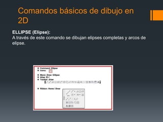 Comandos básicos de dibujo en
2D
ELLIPSE (Elipse):
A través de este comando se dibujan elipses completas y arcos de
elipse.
 