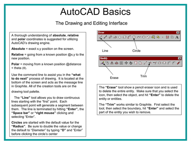 Auto cad basics | PPT | Technology & Computing