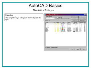 AutoCAD Basics
The A-size Prototype
Procedure
The completed layer settings will like the figure to the
right..
 