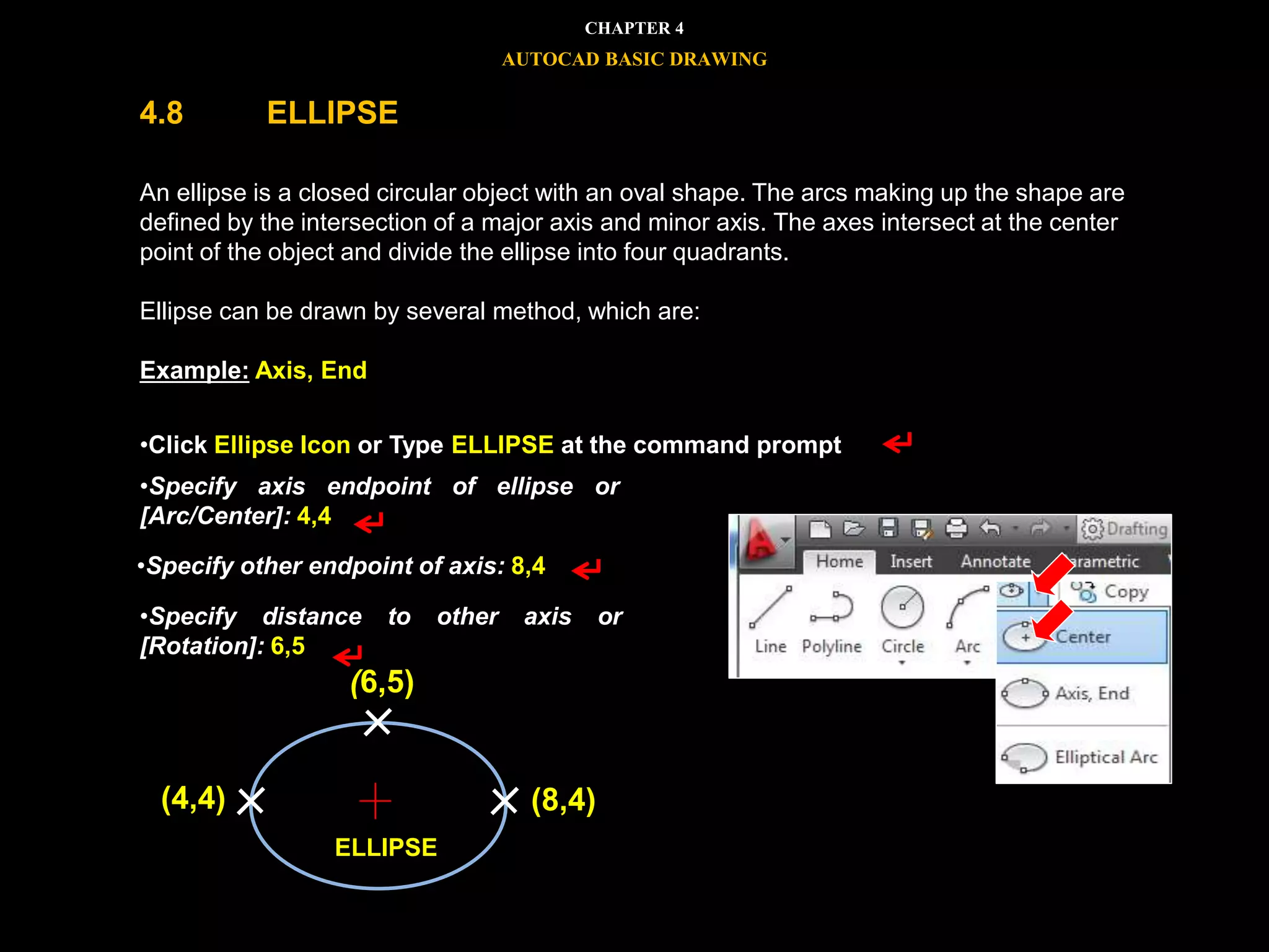 An ellipse is a closed circular object with an oval shape. The arcs making up the shape are
defined by the intersection of a major axis and minor axis. The axes intersect at the center
point of the object and divide the ellipse into four quadrants.
Ellipse can be drawn by several method, which are:
Example: Axis, End
•Click Ellipse Icon or Type ELLIPSE at the command prompt
•Specify axis endpoint of ellipse or
[Arc/Center]: 4,4
•Specify other endpoint of axis: 8,4
•Specify distance to other axis or
[Rotation]: 6,5
(4,4) (8,4)
(6,5)
ELLIPSE
CHAPTER 4
AUTOCAD BASIC DRAWING
4.8 ELLIPSE
 