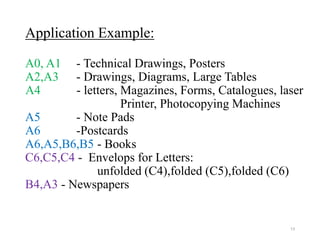 13
Application Example:
A0, A1 - Technical Drawings, Posters
A2,A3 - Drawings, Diagrams, Large Tables
A4 - letters, Magazines, Forms, Catalogues, laser
Printer, Photocopying Machines
A5 - Note Pads
A6 -Postcards
A6,A5,B6,B5 - Books
C6,C5,C4 - Envelops for Letters:
unfolded (C4),folded (C5),folded (C6)
B4,A3 - Newspapers
 