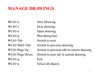 MANAGE DRAWINGS
Ctrl+n New Drawing
Ctrl+s Save drawing
Ctrl+o Open drawing
Ctrl+p Plot dialog box
Ctrl+Tab Switch to next
Ctrl+Shift+Tab Switch to previous drawing
Ctrl+Page Up Switch to previous tab in current drawing
Ctrl+Page Down Switch to next tab in current drawing
Ctrl+q Exit
Ctrl+a Select all objects
25
 