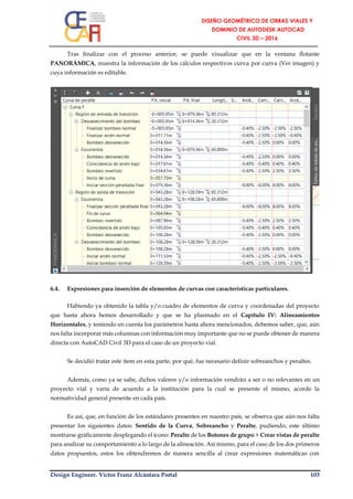 Design Engineer. Víctor Franz Alcántara Portal 103
Tras finalizar con el proceso anterior, se puede visualizar que en la ventana flotante
PANORÁMICA, muestra la información de los cálculos respectivos curva por curva (Ver imagen) y
cuya información es editable.
6.4. Expresiones para inserción de elementos de curvas con características particulares.
Habiendo ya obtenido la tabla y/o cuadro de elementos de curva y coordenadas del proyecto
que hasta ahora hemos desarrollado y que se ha plasmado en el Capítulo IV: Alineamientos
Horizontales, y teniendo en cuenta los parámetros hasta ahora mencionados, debemos saber, que, aún
nos falta incorporar más columnas con información muy importante que no se puede obtener de manera
directa con AutoCAD Civil 3D para el caso de un proyecto vial.
Se decidió tratar este ítem en esta parte, por qué, fue necesario definir sobreanchos y peraltes.
Además, como ya se sabe, dichos valores y/o información vendrán a ser o no relevantes en un
proyecto vial y varía de acuerdo a la institución para la cual se presente el mismo, acorde la
normatividad general presente en cada país.
Es así, que, en función de los estándares presentes en nuestro país, se observa que aún nos falta
presentar los siguientes datos: Sentido de la Curva, Sobreancho y Peralte, pudiendo, este último
mostrarse gráficamente desplegando el ícono: Peralte de los Botones de grupo > Crear vistas de peralte
para analizar su comportamiento a lo largo de la alineación. Así mismo, para el caso de los dos primeros
datos propuestos, estos los obtendremos de manera sencilla al crear expresiones matemáticas con
 