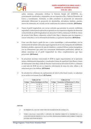Design Engineer. Víctor Franz Alcántara Portal 158
radios mínimos, sobreanchos (Utilizar la Fórmula Simple del AASHTO), etc.;
correctamente visualizados y etiquetados con sus respectivos PIs y Tabla de Elementos de
Curva y Coordenadas. Asimismo, se debe considerar la proyección de estructuras
adicionales (Mencionar la proyección de alcantarillas, aliviaderos, badenes, puentes,
muros de contención, etc.) acorde con las condiciones de contorno existentes. (04 Puntos)
 Trazar el perfil longitudinal, con curvas verticales que permitan la correcta visibilidad,
seguridad y confort para la operación en general con sus respectivas etiquetas de alineación
vertical (Grilla de perfil longitudinal con elevación @ 2.00 m, distancias @ 20.00 m, Líneas
de terreno Color Blanco, alineación vertical Color Rojo y etiquetas para las tangentes y
curvas verticales) y con la información de bandas y/o guitarras necesarias. (04 Puntos)
 Crear una obra lineal a partir de uno o varios ensamblajes y sub-ensamblajes, con las
inclinaciones de taludes adecuadas según la geotecnia de la zona, banquetas de estabilidad,
bombeos, peraltes, espesores de capa de rodadura y cunetas (Utilizar cunetas triangulares,
con las dimensiones que usted crea conveniente debidamente justificadas); además, se
deberá mencionar en el perfil longitudinal las obras complementarias que haya
proyectado. (04 Puntos)
 Se proyectará secciones transversales @ 20.00 m según requerimientos de la operación
minera, debidamente etiquetadas y visualizadas (Líneas de superficie Color Blanco, Líneas
de Subrasante Color Rojo, Grilla de Sección Transversal en elevación @ 2.00 m y distancia
a cada lado de 20.00 m) con su respectiva información de áreas de corte, relleno y de
estructuras por si las hubiese. (03 Puntos)
 Se calculará los volúmenes de explanaciones de toda la obra lineal creada y se adjuntará
en un archivo en formato Excel. (02 Puntos)
TABLA N° 01 TABLA N° 02
Código Puntos Estratégicos de Paso Código Ensanches de Plataforma (L x B) m.
1 A – B – C 1 38.00 x 6.00
2 A – D – E 2 40.50 x 5.50
3 F – G – H 3 37.50 x 6.00
4 I – J – K 4 41.50 x 5.00
NOTAS:
 SE PERMITE EL USO DE TODO TIPO DE ELEMENTOS DE CONSULTA.
 TODO CÁLCULO, ELECCIÓN Y OPCIÓN DE DISEÑO DIRECTO O INDIRECTO A LA
CONCEPCIÓN DE DISEÑO Y CÁLCULO DEL PROGRAMA DEBERÁ SER CORRECTAMENTE
JUSTIFICADO POR ESCRITO.
 