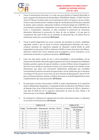 Design Engineer. Víctor Franz Alcántara Portal 160
 Trazar el alineamiento horizontal, si se sabe, que para eliminar el material deleznable se
usará volquetes 8x4 (Vehículos de 04 ejes) Marca: SINOTRUK, Modelo: A7 420 V 8x4 (Ver
Anexo N° 02) que circularán sobre una vía afirmada de 0.45 m. de espesor y de dos carriles;
en base a estas consideraciones: Clasificar el tipo de vía (Clasificación Particular), velocidad
de diseño, radios mínimos, sobreanchos (Utilizar la Fórmula Simple del AASHTO), etc.;
correctamente visualizados y etiquetados con sus respectivos PIs y Tabla de Elementos de
Curva y Coordenadas. Asimismo, se debe considerar la proyección de estructuras
adicionales (Mencionar la proyección de obras de arte en planta) y de que para la
visualización del canal se hará uso de entidades de alineación fija o de offsets (Usar la
entidad que usted crea conveniente) (06 Puntos)
 Trazar el perfil longitudinal con curvas verticales que permitan la correcta visibilidad,
seguridad, confort y que no afecte al correcto comportamiento hidráulico del canal a
construir; presentar las respectivas etiquetas de alineación vertical (Grilla de perfil
longitudinal con elevación @ 2.00 m, distancias @ 20.00 m, Líneas de terreno Color Blanco,
alineación vertical Color Azul y etiquetas para las tangentes y curvas verticales) y con la
información de bandas y/o guitarras necesarias. (02.50 Puntos)
 Crear una obra lineal a partir de uno o varios ensamblajes y sub-ensamblajes, con las
inclinaciones de taludes adecuadas según la geotecnia de la zona, banquetas de estabilidad,
bombeos, peraltes, espesor de capa de rodadura y cunetas (Utilizar cunetas triangulares al
lado de la vía en donde no se proyecta el canal y en la zona en donde no lo amerite, con las
dimensiones que usted crea conveniente debidamente justificadas) que ensamblen
correctamente el canal de evacuación de aguas ácidas, con las condiciones que se muestran
en la Figura N° 02, para lo cual se hará uso de la fórmula de Manning (Ver Anexo N° 01)
para su dimensionamiento; además, se deberá mencionar en el perfil longitudinal las obras
complementarias que haya proyectado. (05 Puntos)
 Se proyectará secciones transversales @ 20.00 m según requerimientos de la operación
minera, debidamente etiquetadas y visualizadas (Líneas de superficie Color Blanco, Líneas
de Rasante Color Azul, Grilla de Sección Transversal en elevación @ 2.00 m y distancia a
cada lado de 20.00 m) con su respectiva información de áreas de corte, relleno y de
estructuras por si las hubiese. (02.50 Puntos)
 Se calculará los volúmenes de explanaciones de toda la obra lineal creada y se adjuntará
en un archivo en formato Excel. (01 Puntos)
TABLA N° 01 TABLA N° 02
Código M. Deleznable – Afloramiento – Pto Paso – PTAA Código
Caudal de Diseño
QD (m³/seg.)
1 A – B – PP – C 1 10.50
2 D – E – PP – F 2 8.50
3 G – H – PP – I 3 9.50
4 J – K – PP – L 4 7.25
5 M – N – PP – O 5 6.80
6 P – Q – PP - R 6 7.95
7 S – T – PP – U 7 11.15
8 V – W – PP - X 8 12.50
 