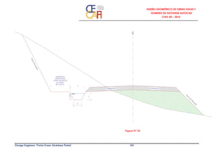 Design Engineer. Víctor Franz Alcántara Portal 161
Figura N° 02
 