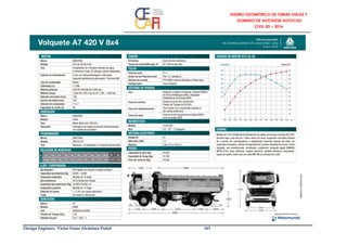 Design Engineer. Víctor Franz Alcántara Portal 163
 