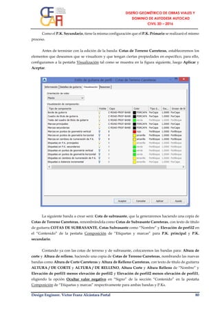 Design Engineer. Víctor Franz Alcántara Portal 80
Como el P.K. Secundario, tiene la misma configuración que el P.K. Primario se realizará el mismo
proceso.
Antes de terminar con la edición de la banda: Cotas de Terreno Carreteras, estableceremos los
elementos que deseamos que se visualicen y que tengan ciertas propiedades en específico, para ello,
configuramos a la pestaña Visualización tal como se muestra en la figura siguiente, luego Aplicar y
Aceptar.
La siguiente banda a crear será: Cota de subrasante, que la generaremos haciendo una copia de
Cotas de Terreno Carreteras, renombrándola como Cotas de Subrasante Carreteras, con texto de título
de guitarra COTAS DE SUBRASANTE, Cotas Subrasante como “Nombre” y Elevación de perfil2 en
el “Contenido” de la pestaña Composición de “Etiquetas y marcas” para P.K. principal y P.K.
secundario.
Contando ya con las cotas de terreno y de subrasante, colocaremos las bandas para: Altura de
corte y Altura de relleno, haciendo una copia de Cotas de Terreno Carreteras, nombrando las nuevas
bandas como Altura de Corte Carreteras y Altura de Relleno Carreteras, con texto de título de guitarra
ALTURA / DE CORTE y ALTURA / DE RELLENO, Altura Corte y Altura Relleno de “Nombre” y
Elevación de perfil1 menos elevación de perfil2 y Elevación de perfil2 menos elevación de perfil1,
eligiendo la opción Ocultar valor negativo en “Signo” de la sección “Contenido” en la pestaña
Composición de “Etiquetas y marcas” respectivamente para ambas bandas y P.Ks.
 