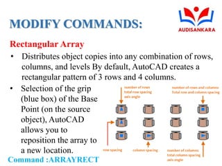 AutoCAD CIVIL engineering and it used for civil auto CAD | PPTX