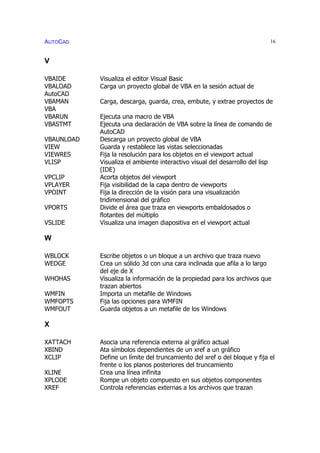 AUTOCAD 16
V
VBAIDE Visualiza el editor Visual Basic
VBALOAD Carga un proyecto global de VBA en la sesión actual de
AutoCAD
VBAMAN Carga, descarga, guarda, crea, embute, y extrae proyectos de
VBA
VBARUN Ejecuta una macro de VBA
VBASTMT Ejecuta una declaración de VBA sobre la línea de comando de
AutoCAD
VBAUNLOAD Descarga un proyecto global de VBA
VIEW Guarda y restablece las vistas seleccionadas
VIEWRES Fija la resolución para los objetos en el viewport actual
VLISP Visualiza el ambiente interactivo visual del desarrollo del lisp
(IDE)
VPCLIP Acorta objetos del viewport
VPLAYER Fija visibilidad de la capa dentro de viewports
VPOINT Fija la dirección de la visión para una visualización
tridimensional del gráfico
VPORTS Divide el área que traza en viewports embaldosados o
flotantes del múltiplo
VSLIDE Visualiza una imagen diapositiva en el viewport actual
W
WBLOCK Escribe objetos o un bloque a un archivo que traza nuevo
WEDGE Crea un sólido 3d con una cara inclinada que afila a lo largo
del eje de X
WHOHAS Visualiza la información de la propiedad para los archivos que
trazan abiertos
WMFIN Importa un metafile de Windows
WMFOPTS Fija las opciones para WMFIN
WMFOUT Guarda objetos a un metafile de los Windows
X
XATTACH Asocia una referencia externa al gráfico actual
XBIND Ata símbolos dependientes de un xref a un gráfico
XCLIP Define un límite del truncamiento del xref o del bloque y fija el
frente o los planos posteriores del truncamiento
XLINE Crea una línea infinita
XPLODE Rompe un objeto compuesto en sus objetos componentes
XREF Controla referencias externas a los archivos que trazan
 