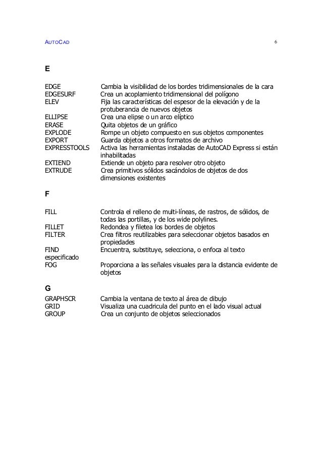 Borde de opciones binarias