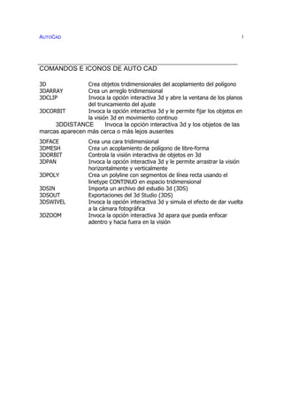 AUTOCAD 1
COMANDOS E ICONOS DE AUTO CAD
3D Crea objetos tridimensionales del acoplamiento del polígono
3DARRAY Crea un arreglo tridimensional
3DCLIP Invoca la opción interactiva 3d y abre la ventana de los planos
del truncamiento del ajuste
3DCORBIT Invoca la opción interactiva 3d y le permite fijar los objetos en
la visión 3d en movimiento continuo
3DDISTANCE Invoca la opción interactiva 3d y los objetos de las
marcas aparecen más cerca o más lejos ausentes
3DFACE Crea una cara tridimensional
3DMESH Crea un acoplamiento de polígono de libre-forma
3DORBIT Controla la visión interactiva de objetos en 3d
3DPAN Invoca la opción interactiva 3d y le permite arrastrar la visión
horizontalmente y verticalmente
3DPOLY Crea un polyline con segmentos de línea recta usando el
linetype CONTINUO en espacio tridimensional
3DSIN Importa un archivo del estudio 3d (3DS)
3DSOUT Exportaciones del 3d Studio (3DS)
3DSWIVEL Invoca la opción interactiva 3d y simula el efecto de dar vuelta
a la cámara fotográfica
3DZOOM Invoca la opción interactiva 3d apara que pueda enfocar
adentro y hacia fuera en la visión
 