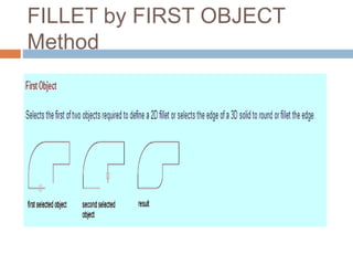 Filet Object AUTOCAD COMMAND.ppt