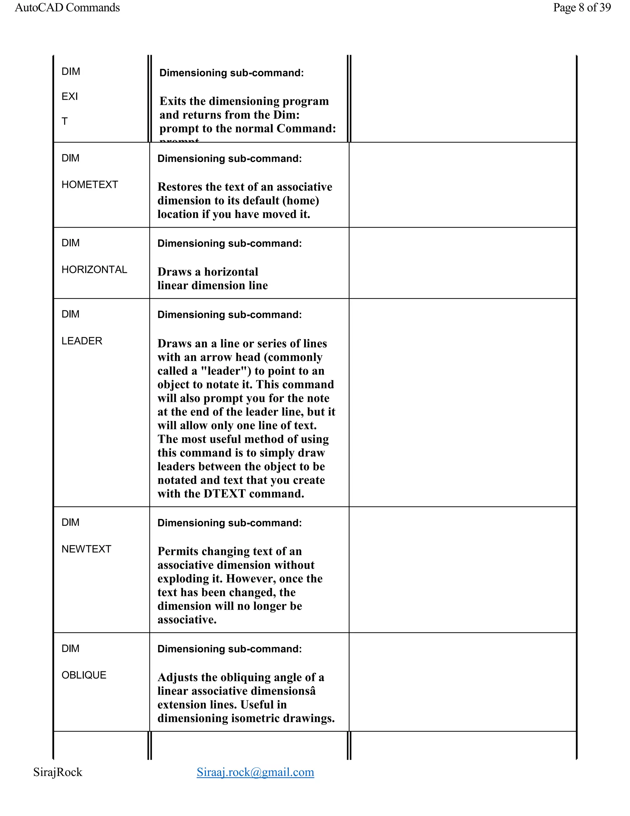 SirajRock Siraaj.rock@gmail.com
AutoCAD Commands Page 8 of 39
DIM
EXI
T
Dimensioning sub-command:
Exits the dimensioning program
and returns from the Dim:
prompt to the normal Command:
prompt
DIM
HOMETEXT
Dimensioning sub-command:
Restores the text of an associative
dimension to its default (home)
location if you have moved it.
DIM
HORIZONTAL
Dimensioning sub-command:
Draws a horizontal
linear dimension line
DIM
LEADER
Dimensioning sub-command:
Draws an a line or series of lines
with an arrow head (commonly
called a "leader") to point to an
object to notate it. This command
will also prompt you for the note
at the end of the leader line, but it
will allow only one line of text.
The most useful method of using
this command is to simply draw
leaders between the object to be
notated and text that you create
with the DTEXT command.
DIM
NEWTEXT
Dimensioning sub-command:
Permits changing text of an
associative dimension without
exploding it. However, once the
text has been changed, the
dimension will no longer be
associative.
DIM
OBLIQUE
Dimensioning sub-command:
Adjusts the obliquing angle of a
linear associative dimensionsâ
extension lines. Useful in
dimensioning isometric drawings.
 