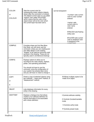 Auto cad commands. | PDF