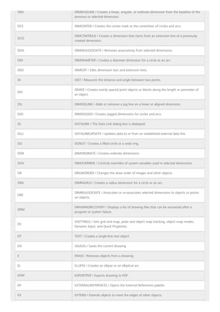 Comprehensive AutoCAD LT Keyboard Shortcuts and Hotkey Guide for ...