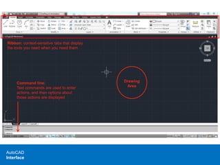 AutoCAD Crash Course | PDF