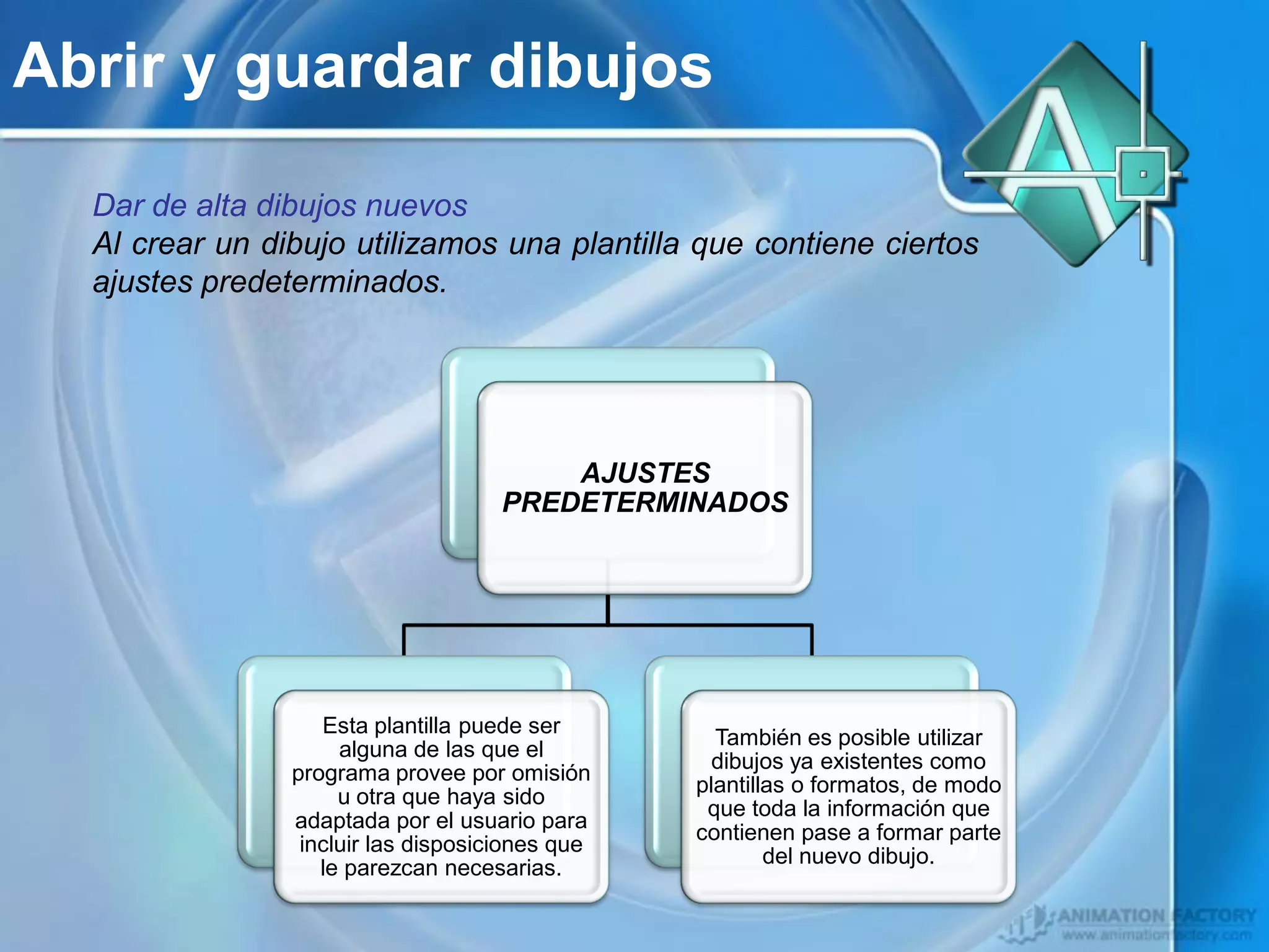 Abrir y guardar dibujos

  Dar de alta dibujos nuevos
  Al crear un dibujo utilizamos una plantilla que contiene ciertos
  ajustes predeterminados.




                                         AJUSTES
                                     PREDETERMINADOS




                   Esta plantilla puede ser
                                                   También es posible utilizar
                     alguna de las que el
                                                  dibujos ya existentes como
                programa provee por omisión
                                                 plantillas o formatos, de modo
                     u otra que haya sido
                                                  que toda la información que
                adaptada por el usuario para
                                                 contienen pase a formar parte
                 incluir las disposiciones que
                                                         del nuevo dibujo.
                   le parezcan necesarias.
 