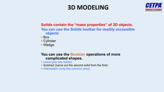 Autocad Report.pdf autocad demo.pptx