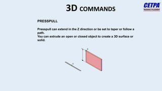 Autocad Report.pdf autocad demo.pptx
