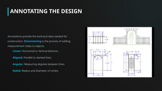 Comprehensive AutoCAD Training: Mastering 2D & 3D Drafting Fundamentals ...