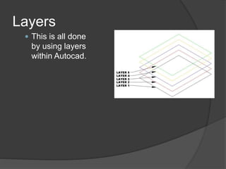 Auto cad intro | PPTX