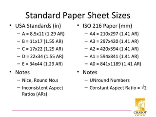Standard Paper Sheet Sizes
• USA Standards (in)
– A = 8.5x11 (1.29 AR)
– B = 11x17 (1.55 AR)
– C = 17x22 (1.29 AR)
– D = 22x34 (1.55 AR)
– E = 34x44 (1.29 AR)
• Notes
– Nice, Round No.s
– Inconsistent Aspect
Ratios (ARs)
• ISO 216 Paper (mm)
– A4 = 210x297 (1.41 AR)
– A3 = 297x420 (1.41 AR)
– A2 = 420x594 (1.41 AR)
– A1 = 594x841 (1.41 AR)
– A0 = 841x1189 (1.41 AR)
• Notes
– UNround Numbers
– Constant Aspect Ratio = √2
 