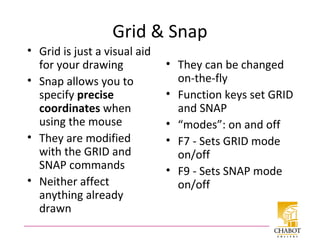 Grid & Snap
• Grid is just a visual aid
for your drawing
• Snap allows you to
specify precise
coordinates when
using the mouse
• They are modified
with the GRID and
SNAP commands
• Neither affect
anything already
drawn
• They can be changed
on-the-fly
• Function keys set GRID
and SNAP
• “modes”: on and off
• F7 - Sets GRID mode
on/off
• F9 - Sets SNAP mode
on/off
 