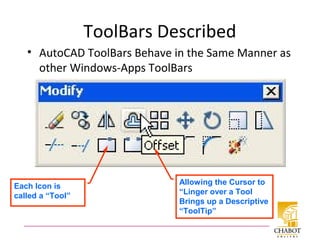 ToolBars Described
• AutoCAD ToolBars Behave in the Same Manner as
other Windows-Apps ToolBars
Each Icon is
called a “Tool”
Allowing the Cursor to
“Linger over a Tool
Brings up a Descriptive
“ToolTip”
 
