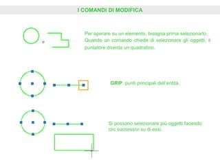 I COMANDI DI MODIFICA
Per operare su un elemento, bisogna prima selezionarlo.
Quando un comando chiede di selezionare gli oggetti, il
puntatore diventa un quadratino.
GRIP: punti principali dell’entità.
Si possono selezionare più oggetti facendo
clic successivi su di essi.
 