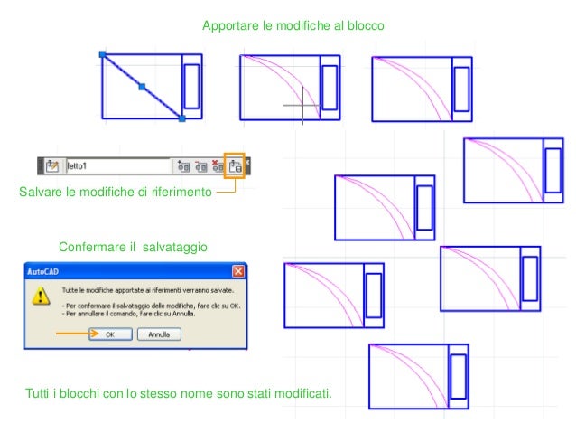 Blocchi Autocad Blocchi Autocad