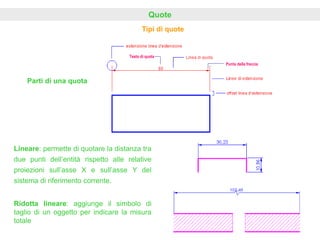 Quote
Lineare: permette di quotare la distanza tra
due punti dell’entità rispetto alle relative
proiezioni sull’asse X e sull’asse Y del
sistema di riferimento corrente.
Tipi di quote
Ridotta lineare: aggiunge il simbolo di
taglio di un oggetto per indicare la misura
totale
Parti di una quota
Testo di quota
Punta della freccia
 