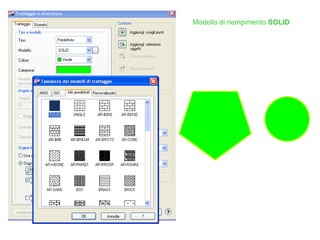 Modello di riempimento SOLID
 