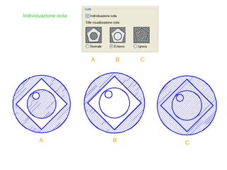 A B C
A B C
Individuazione isola
 