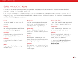Autocad LT for Beginners Guide.pdf