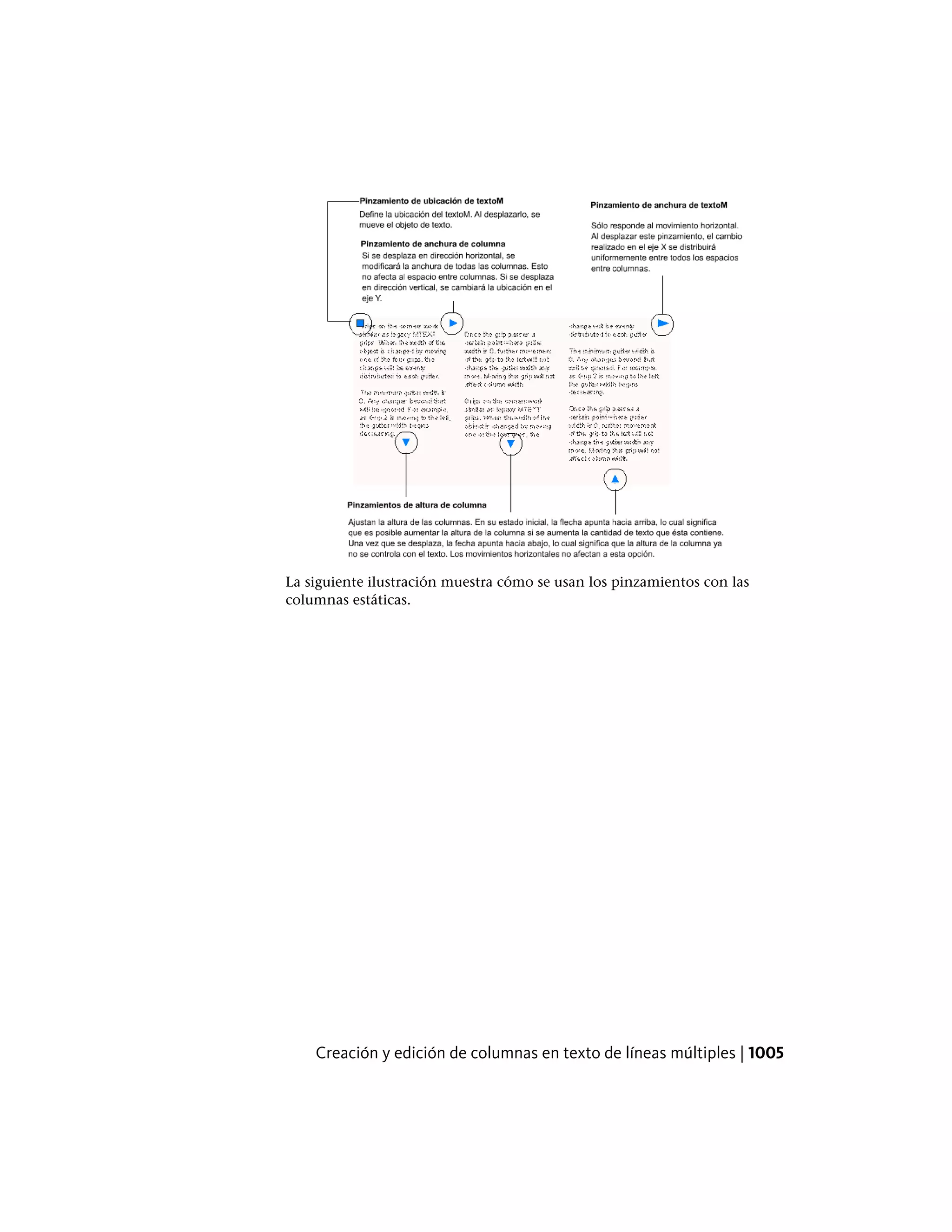 Autocad lt pdf_users-guide_esp
