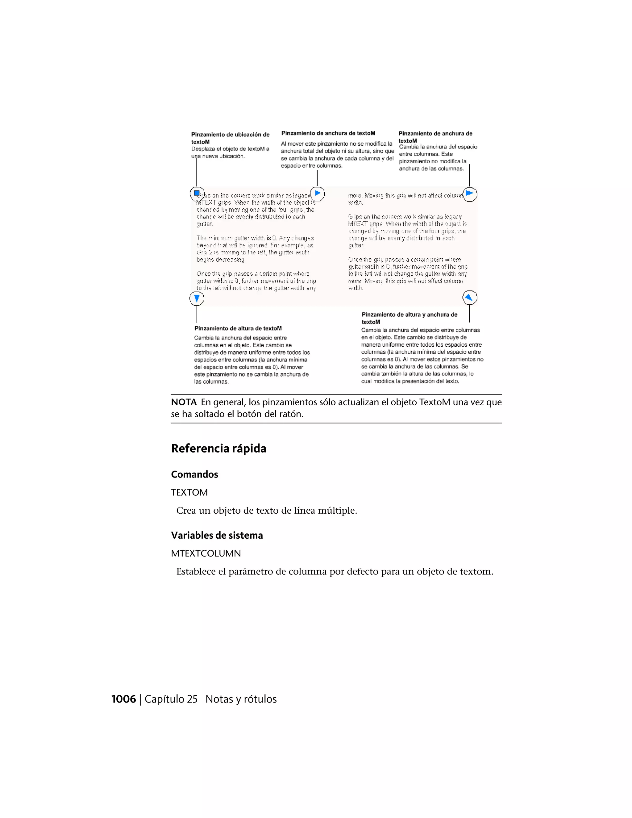 Autocad lt pdf_users-guide_esp