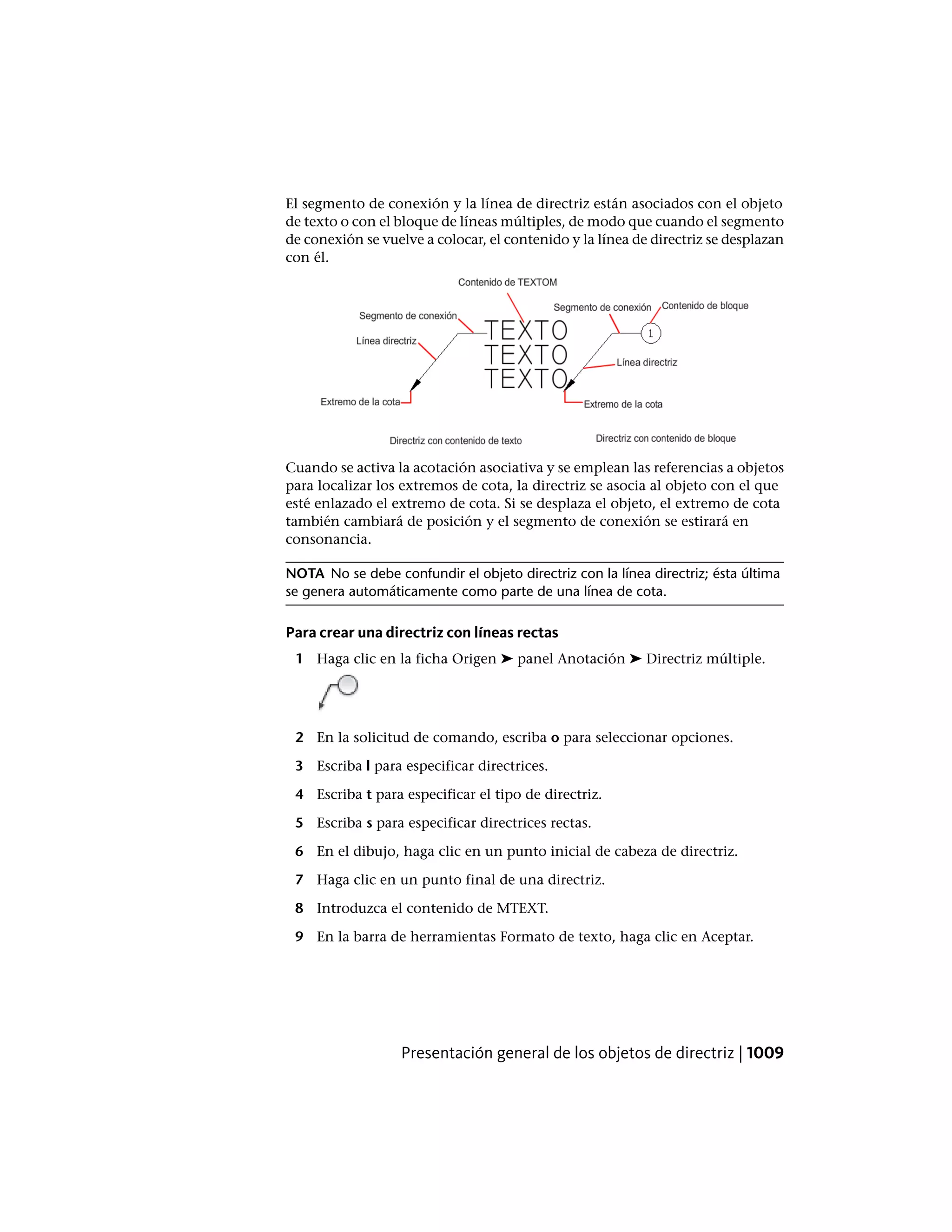 Autocad lt pdf_users-guide_esp