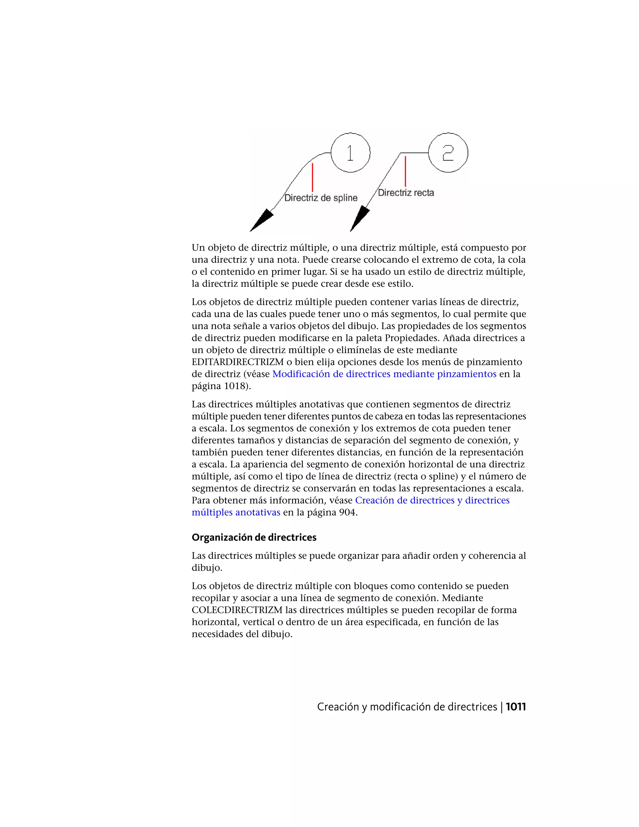 Autocad lt pdf_users-guide_esp