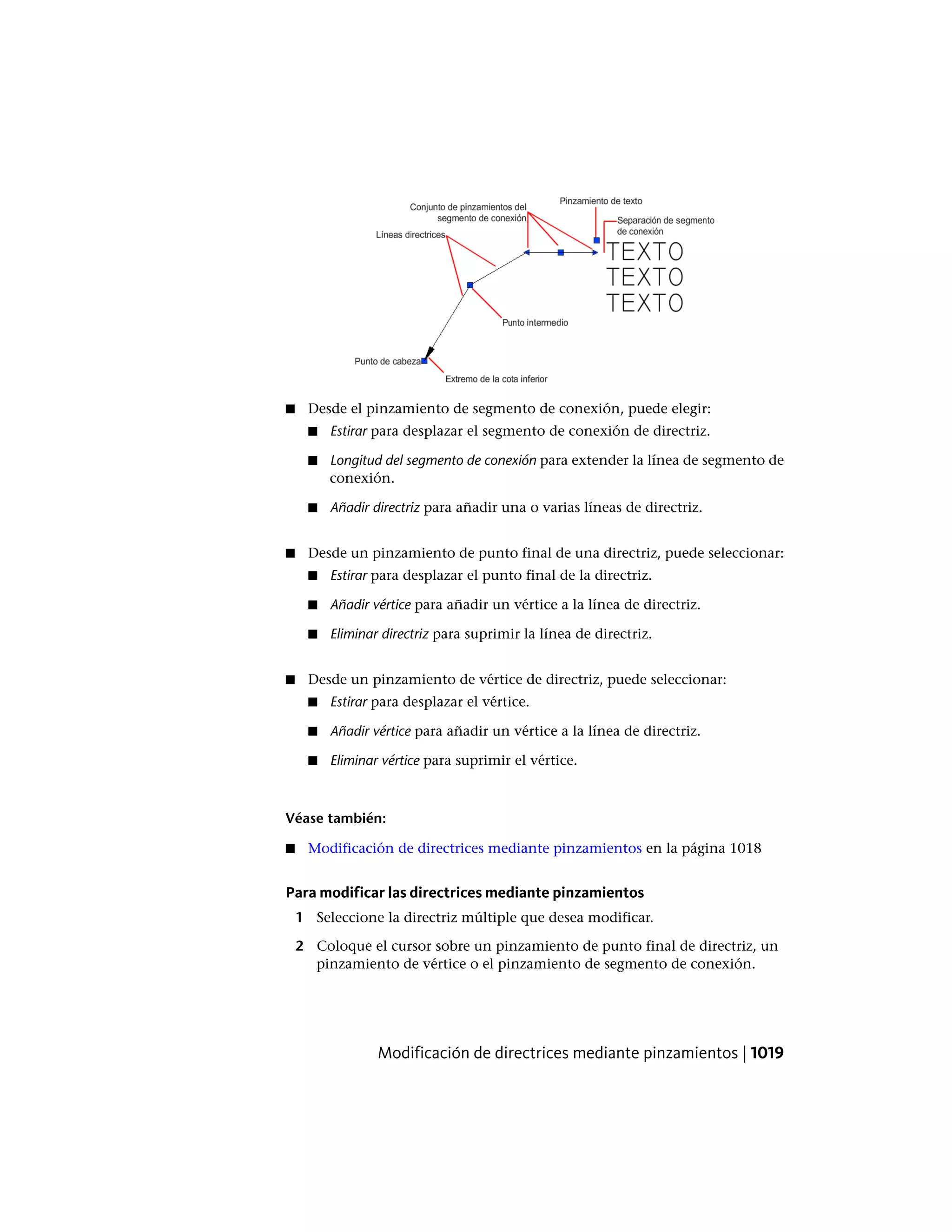 Autocad lt pdf_users-guide_esp