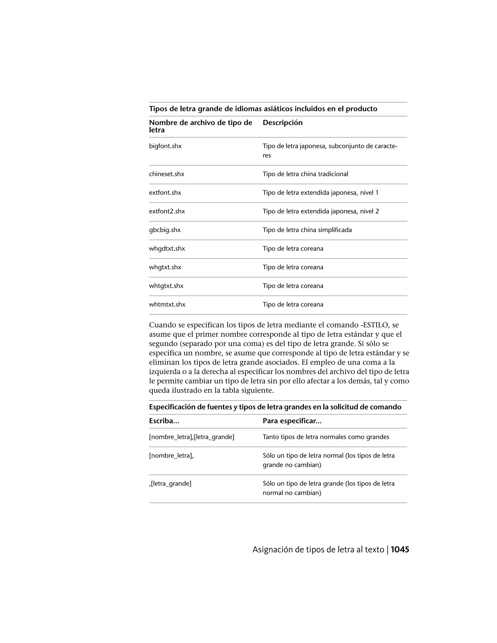 Autocad lt pdf_users-guide_esp