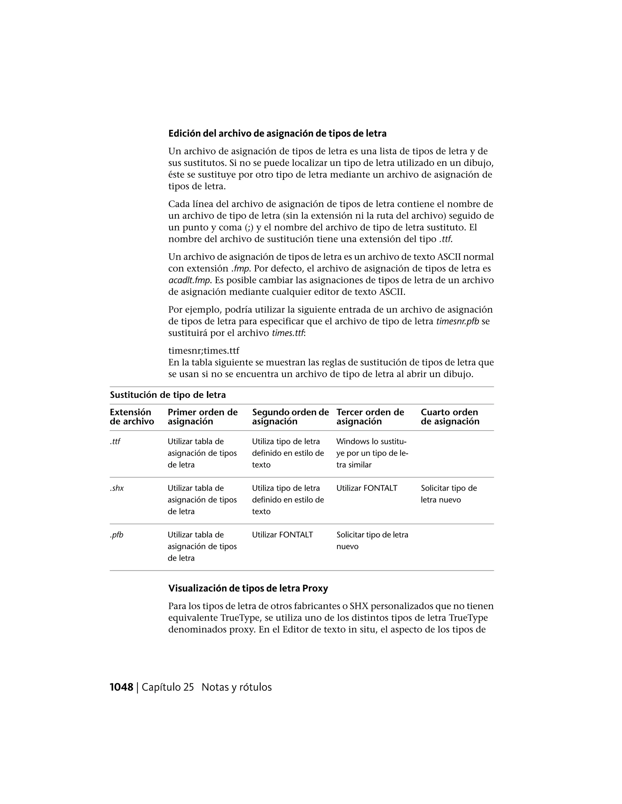 Autocad lt pdf_users-guide_esp