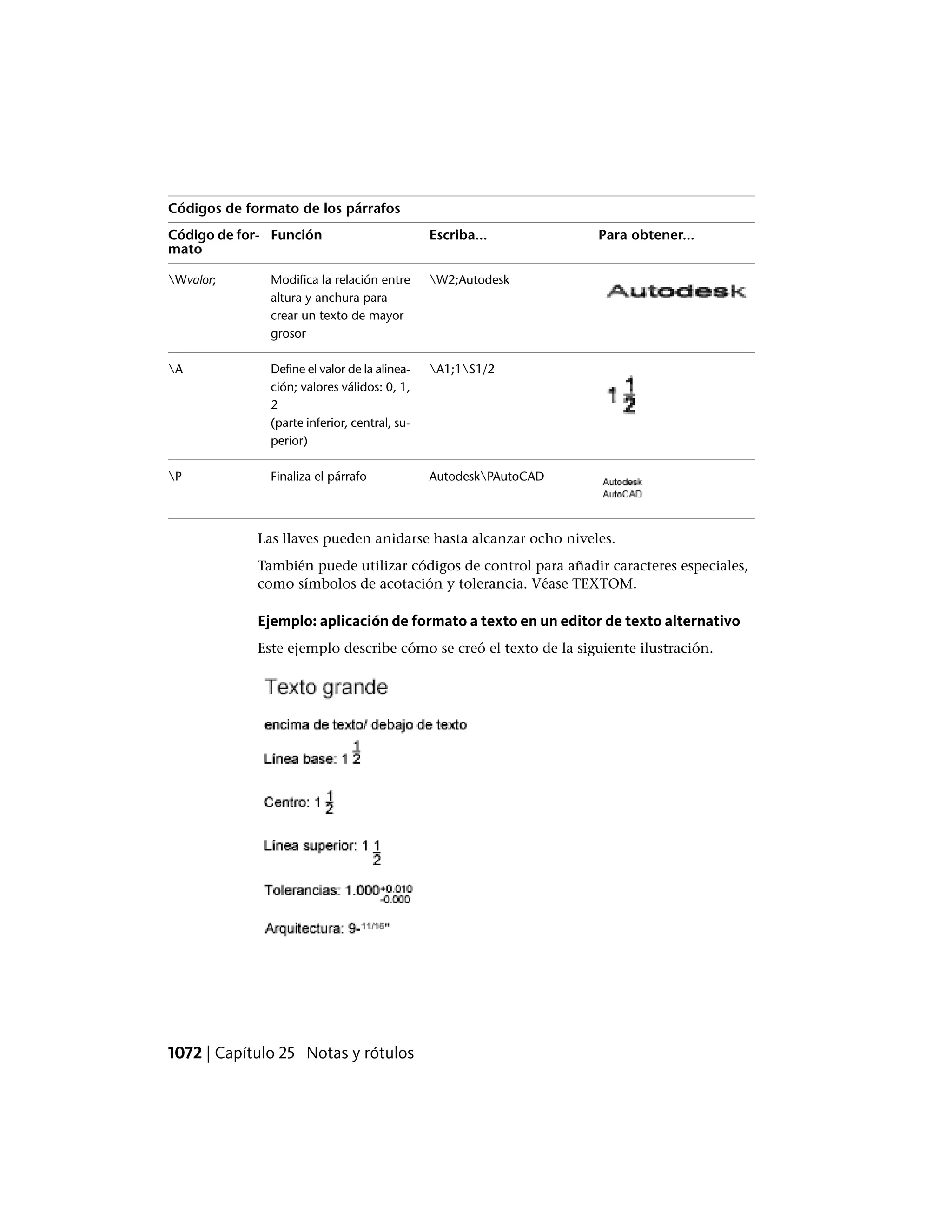 Autocad lt pdf_users-guide_esp