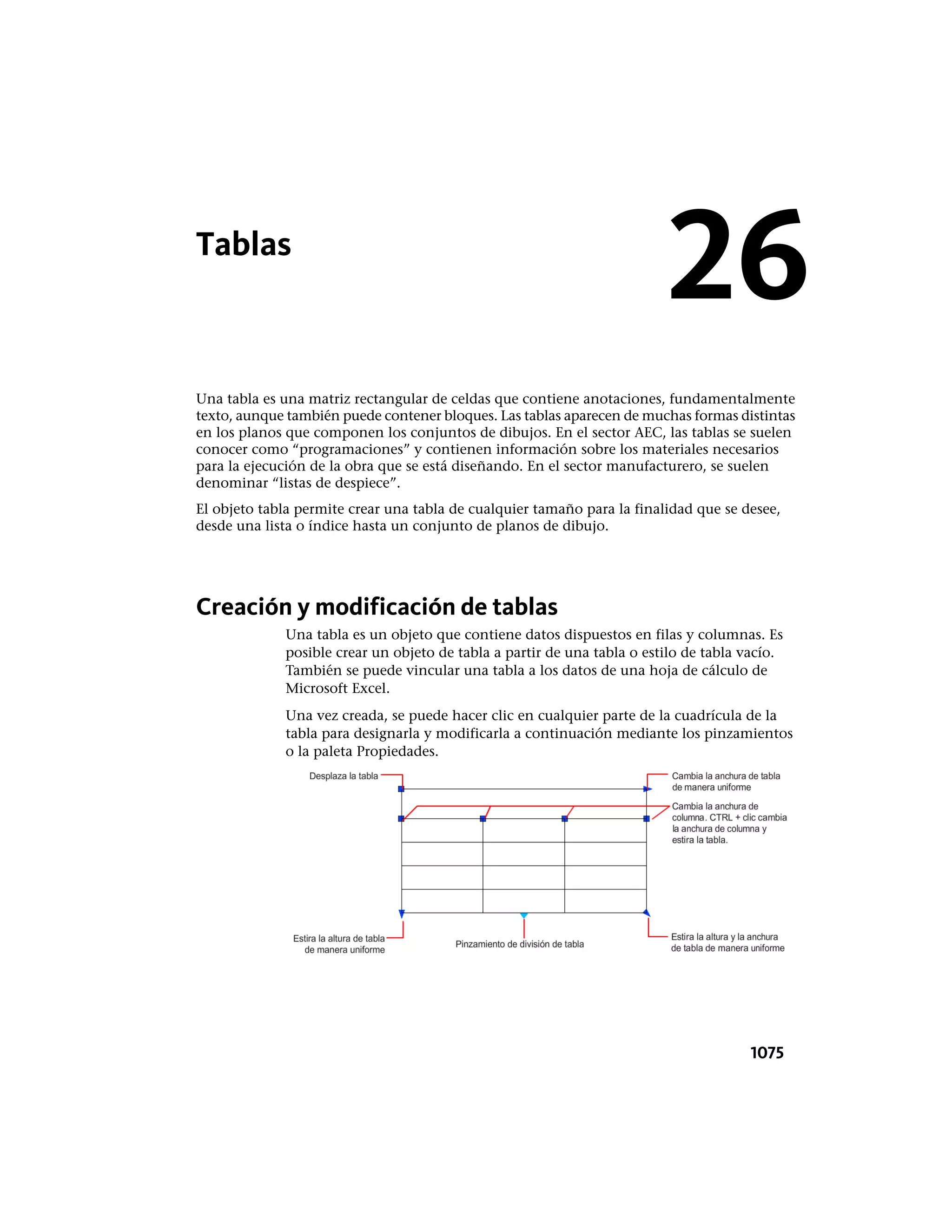 Autocad lt pdf_users-guide_esp