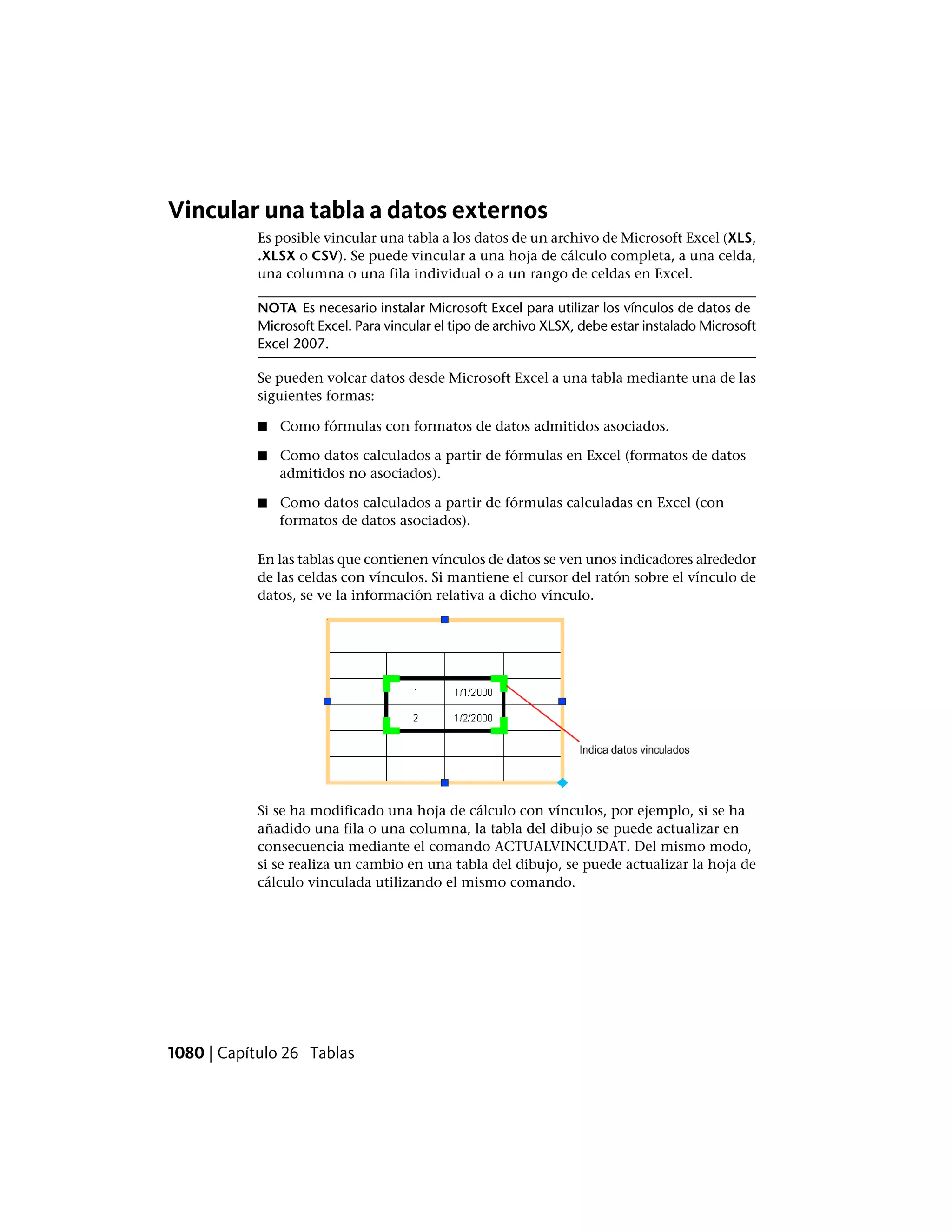 Autocad lt pdf_users-guide_esp